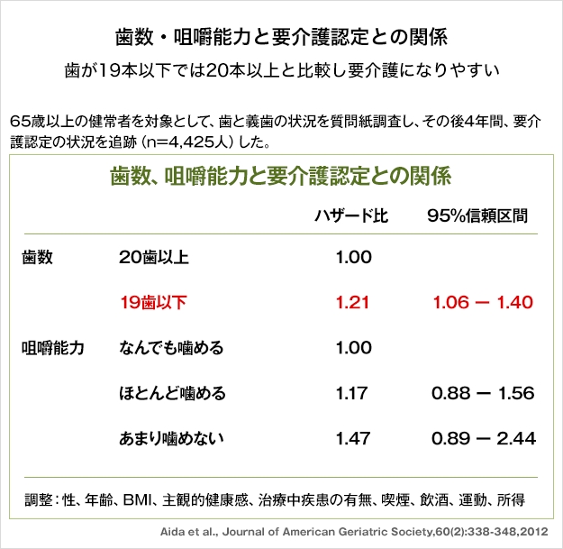 テーマパーク8020より抜粋